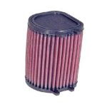 Filtru de aer K & N YAMAHA XJR1300